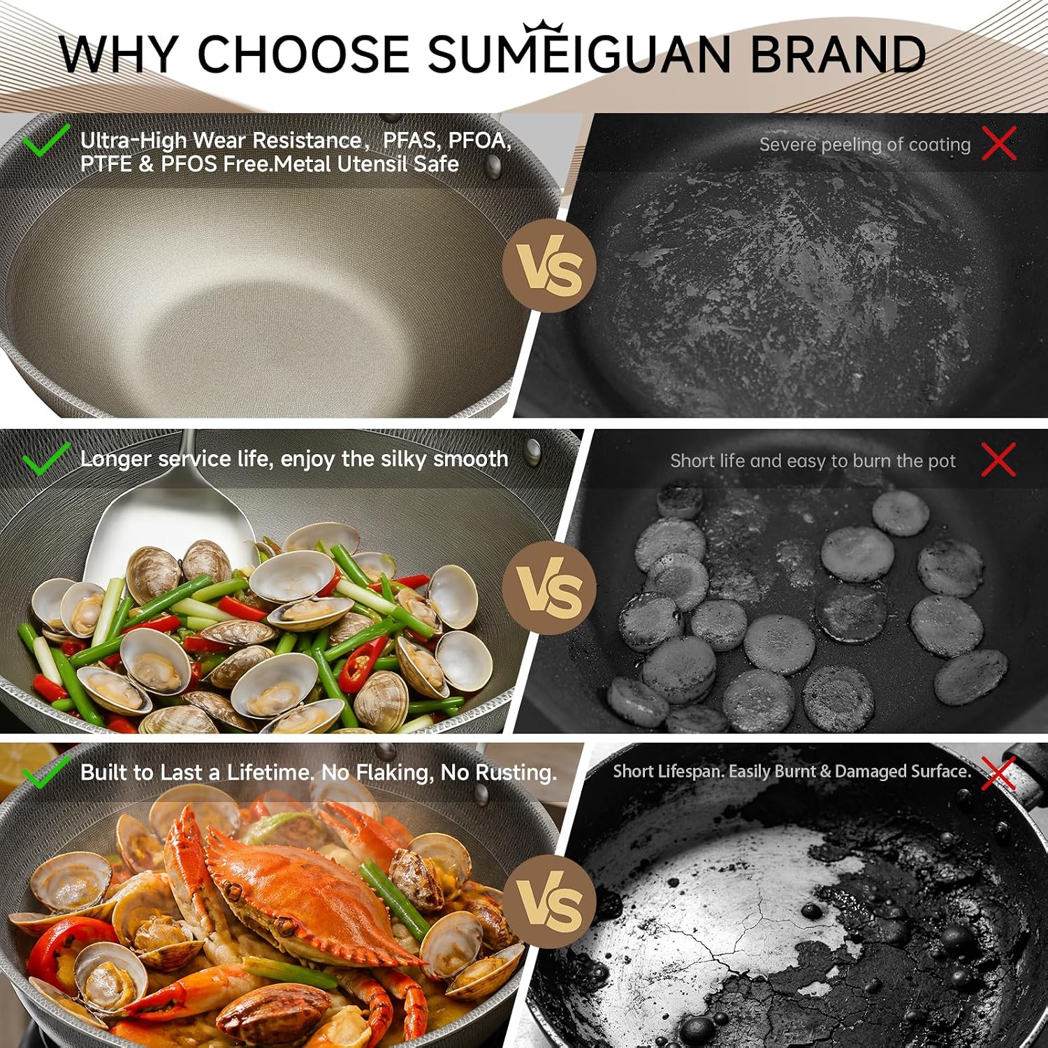13" Titanium Wok Pan with Lid,Non-stick Flat Bottom Titanium
